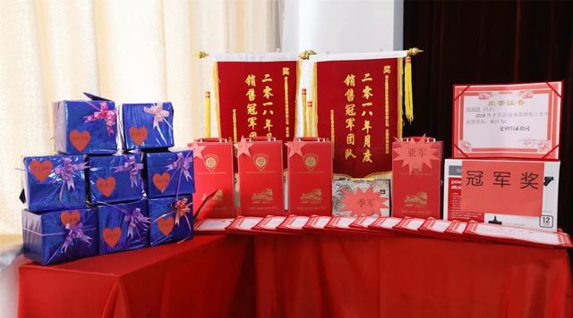 集團(tuán)七月份表彰會 集團(tuán)七月份表彰會