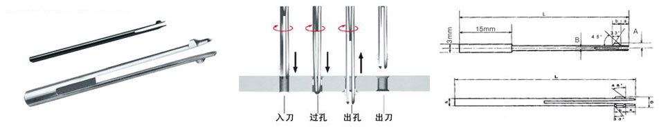 去毛刺刀具,內(nèi)孔去毛刺刀,正反去毛刺刀具,交叉孔去毛刺刀