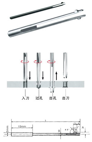 內孔倒角刀