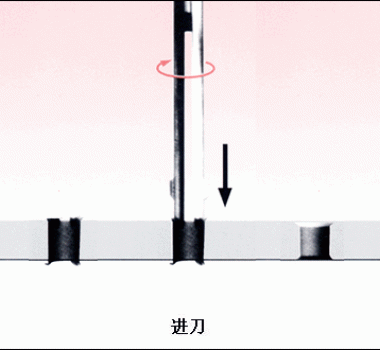 反倒角刀